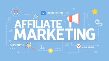 Affiliate Marketing Programs