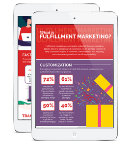 Fulfillment-Marketing-Infographic