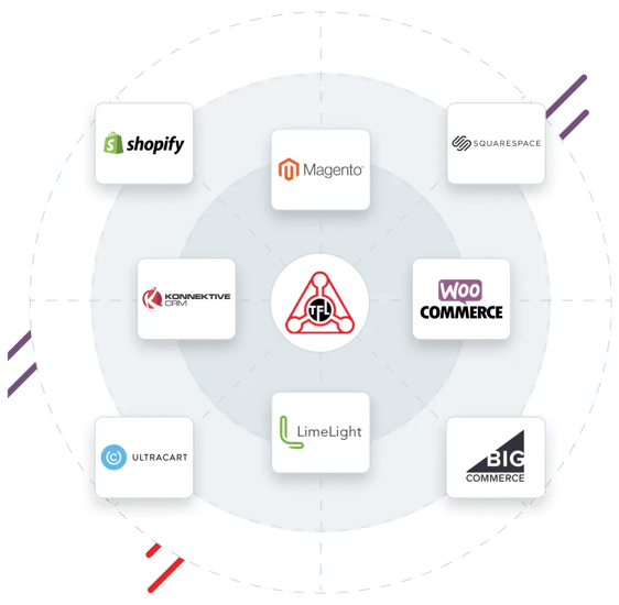 TFL Integration circle